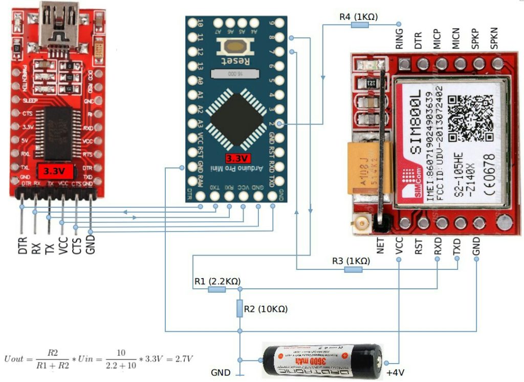 Sim800l настройка на gprs