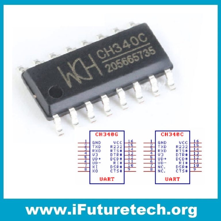 Ch340c usb to serial chip ifuture technology
