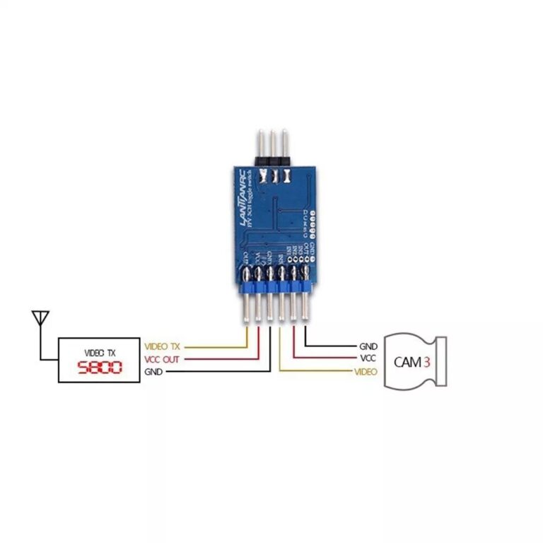 3 Channel Over Speed Module 3 Channel Video Switcher Module - iFuture Technology
